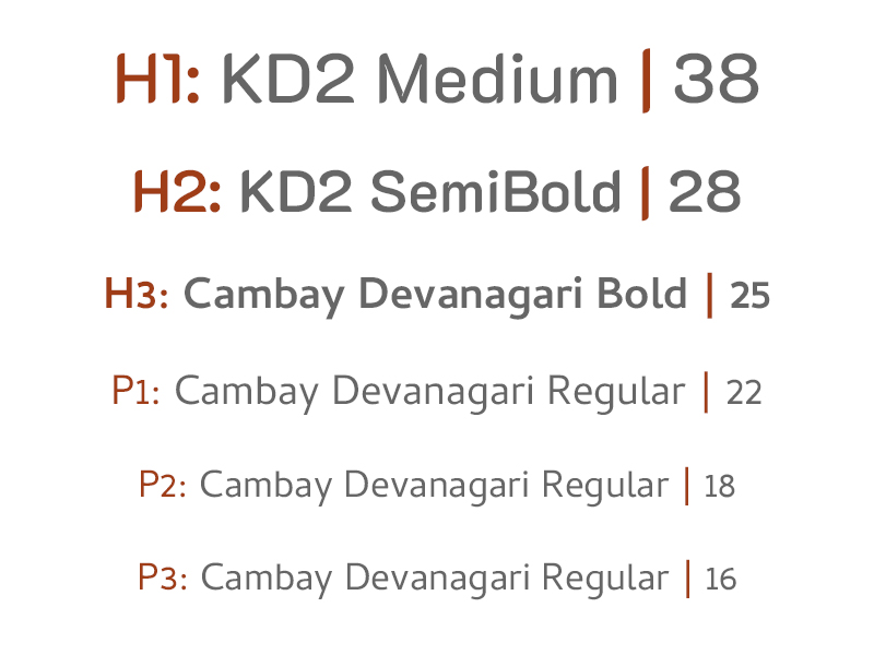 CollArtApp Typography Guide