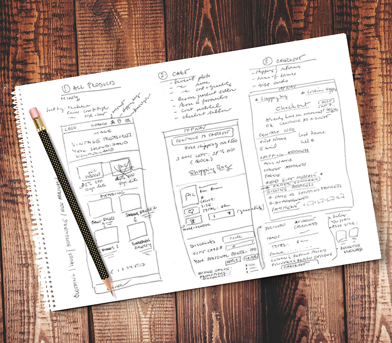 Vintage store website sketches