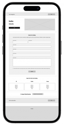 Contact Sales Page