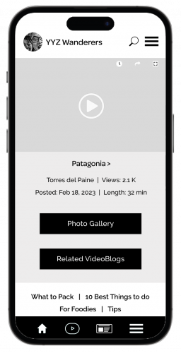 YYZ Wanderers - Patagonia Blog page